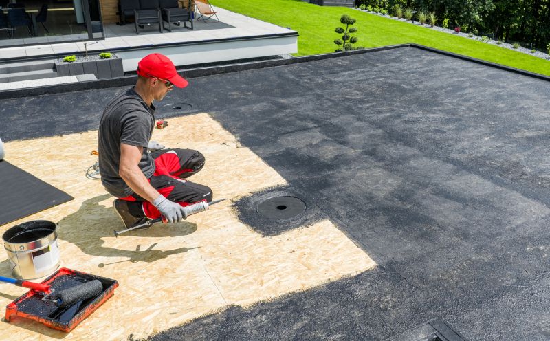 How Roof Flashing Prevents Leaks Around Chimneys And Vents